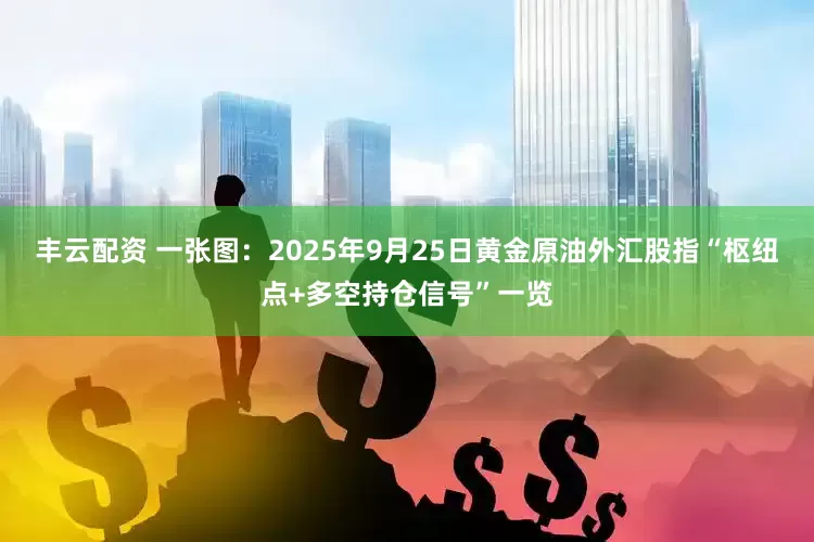 丰云配资 一张图：2025年9月25日黄金原油外汇股指“枢纽点+多空持仓信号”一览